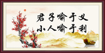 君子喻于义 小人喻于利