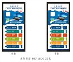 流程图 展架
