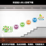 校园楼梯文化墙