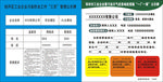 工业企业重污染天气应急响应措施