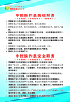 中控操作员 安全职责 岗位职责