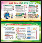 健康教育宣传