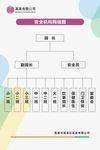 幼儿园安全机构网络图