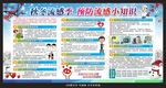 预防秋冬季流感