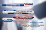 标题栏素材