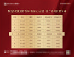 老带新 特价房