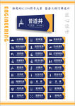设备间门牌