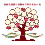 各民族要像石榴籽那样紧紧抱在一