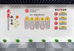 党建文化墙 社区文化墙