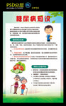 糖尿病知识