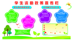 学生资助政策宣传栏