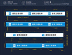 建筑工程标志玻璃贴防撞条胶带