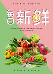 果蔬挂图