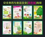 安全用药与食品安全海报