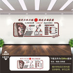 网格党支部文化墙