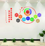 社区网格