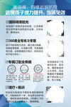 优倍视四维防控知识