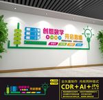 数学文化墙