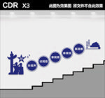 警营楼梯文化