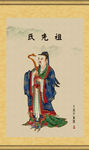 家谱画像