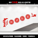 四个意识