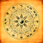 八卦
