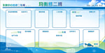 公告栏  宣传栏
