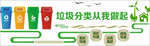 垃圾分类