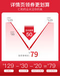 价格线