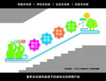 四个学会