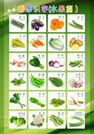 看图识字蔬菜篇