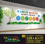 教师文化墙