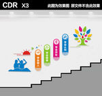 校园四个学会