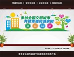 文明城市文化墙