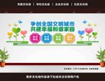 文明城市文化墙