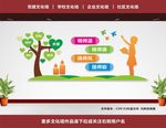 教师文化墙