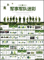 军事军队迷彩主题PPT