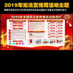 2019年全国宪法宣传周