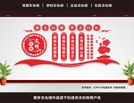 文明礼仪文化 礼仪文化墙 文明