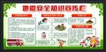 地震安全知识