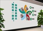 两代表一委员文化墙