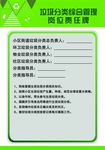 垃圾分类责任制度