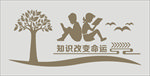 知识改变
