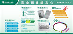 班组文化牌