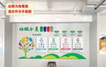 垃圾分类