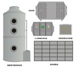 环保净化设备