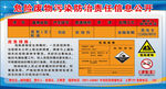 危险废物污染防治责任信息