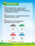 生活垃圾分类流程