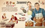 复古怀旧包子铺餐饮背景墙壁画