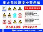 工地 施工  警示牌  危险源